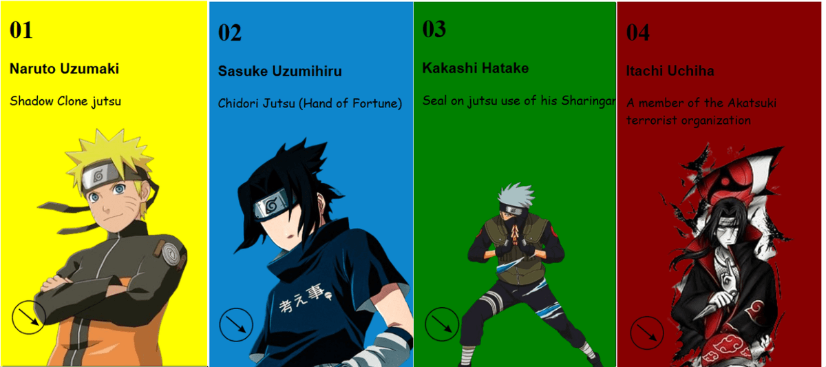 Anime Character Websites project screenshot